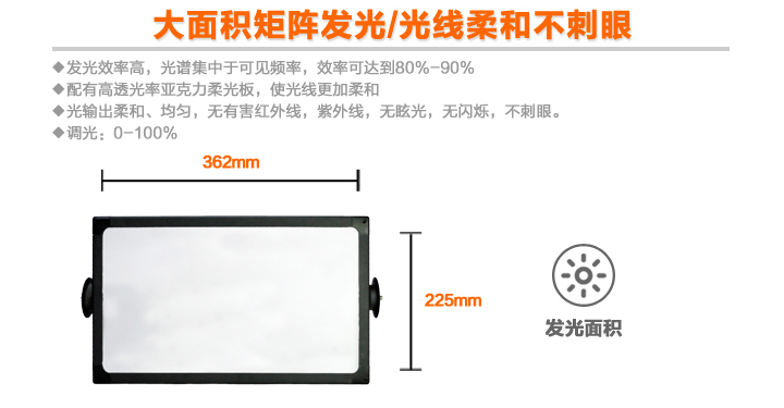 大面積矩陣發(fā)光，光線柔和不刺眼