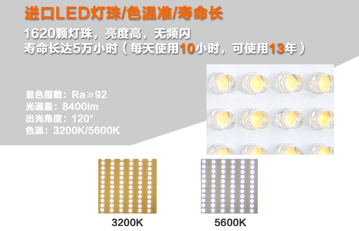 進口LED燈珠，色溫準，壽命長