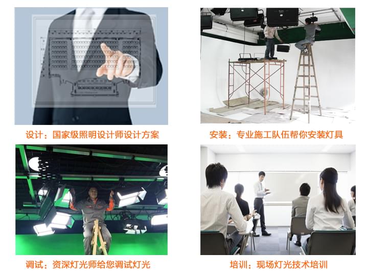 設(shè)計、安裝、調(diào)試、培訓(xùn)