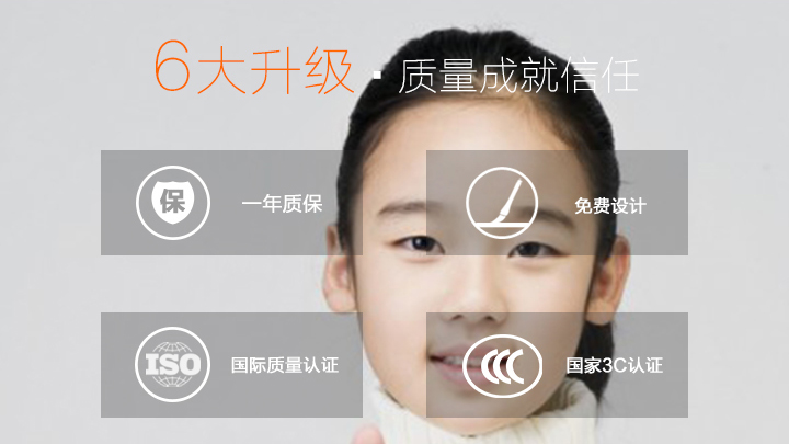 六大升級，質(zhì)量成就信任