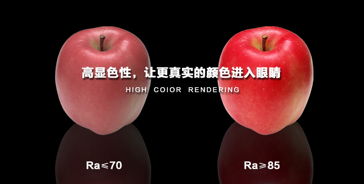 高顯色性，讓更真實(shí)的顏色進(jìn)入眼睛